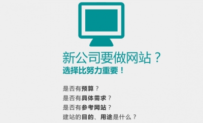 沈陽網站制作公司提示您現在是做網站的最好時機