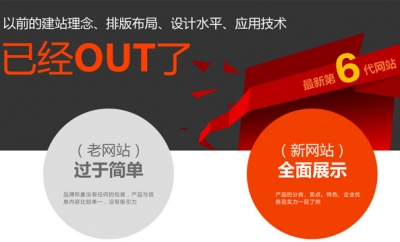 沈陽想做網站的企業應該了解的專業流程